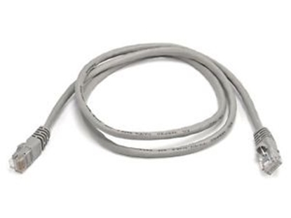 Picture of Cat 6 Ethernet Cable 3 meters
