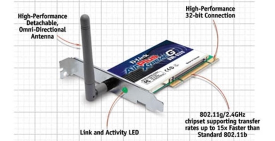 Picture of D-Link Wireless 108G PCI Ethernet