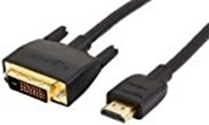 Picture of HDMI TO DVI Adaptor