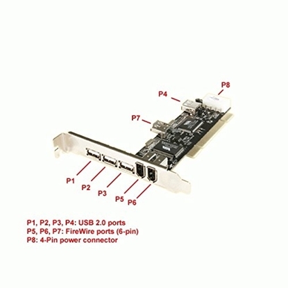 Picture of Light Wave PCI USB 2.0 + FireWire Combo Card