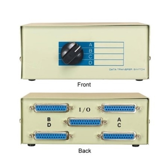 Picture of 4 Port Data Manual Switch