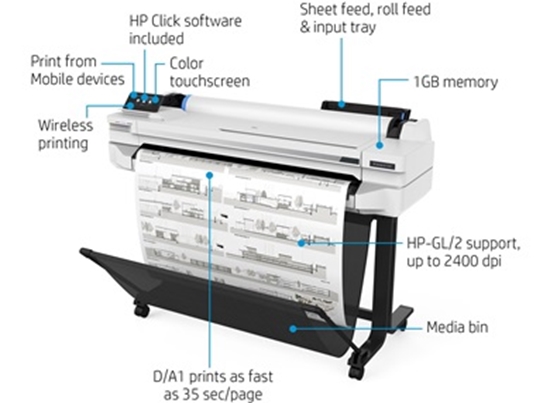 Picture of HP PLOTTER DESIGNJET T525 36'' A0